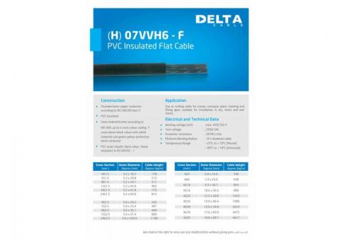 Kabel PVC-Flat H07VVH6-F 4 x 2,5 mm (Delta)