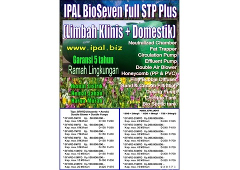 STP/IPAL Cylinder Biotech Bioseven Murah